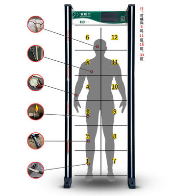 Indoor Security Walk Through Metal Detector Adaptive Diagnostic System