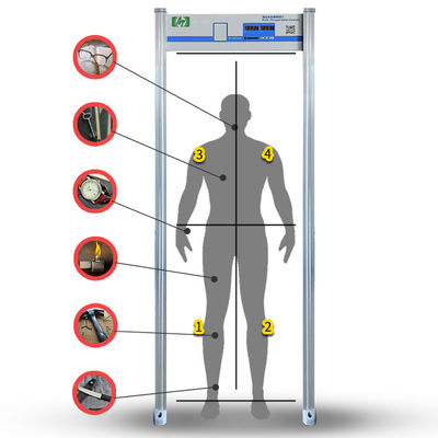 Safety Walk Through Metal Detectors For Detecting Prohibited Items