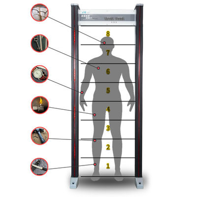 Security Walk Through Metal Detector